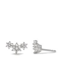 Clous d'oreilles Argent Zircone Rhodié-593400