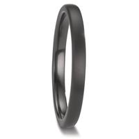 Alliance Zirconium-601673