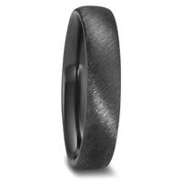 Alliance Zirconium-601968