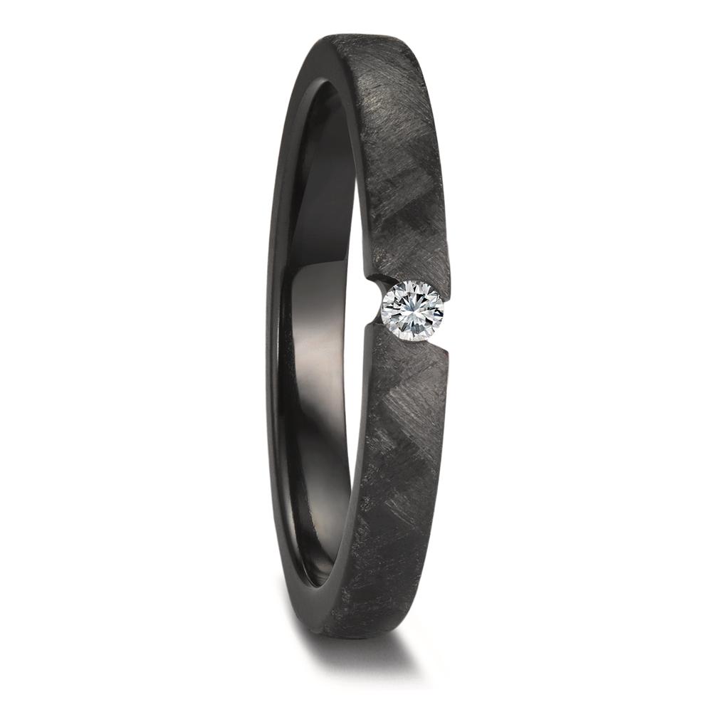 Alliance Zirconium Diamant 0.05 ct, w-si-601666