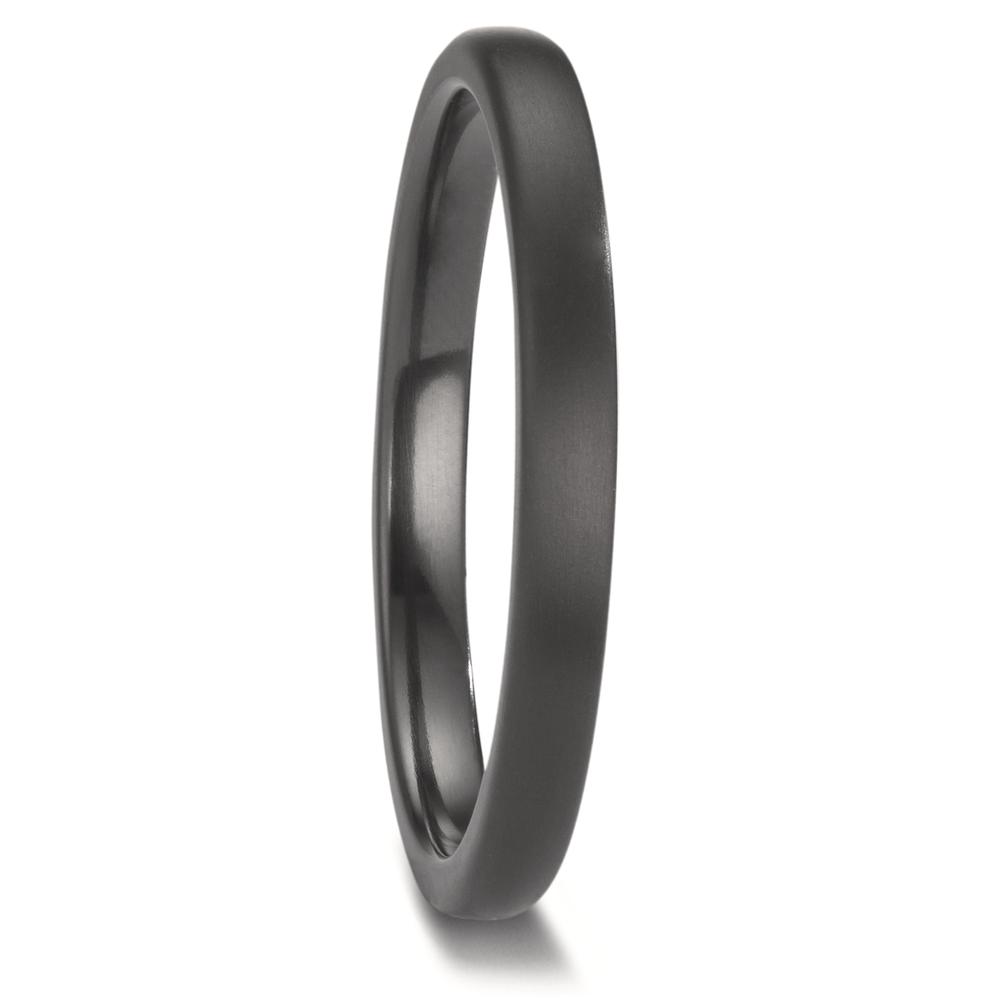 Alliance Zirconium-601673