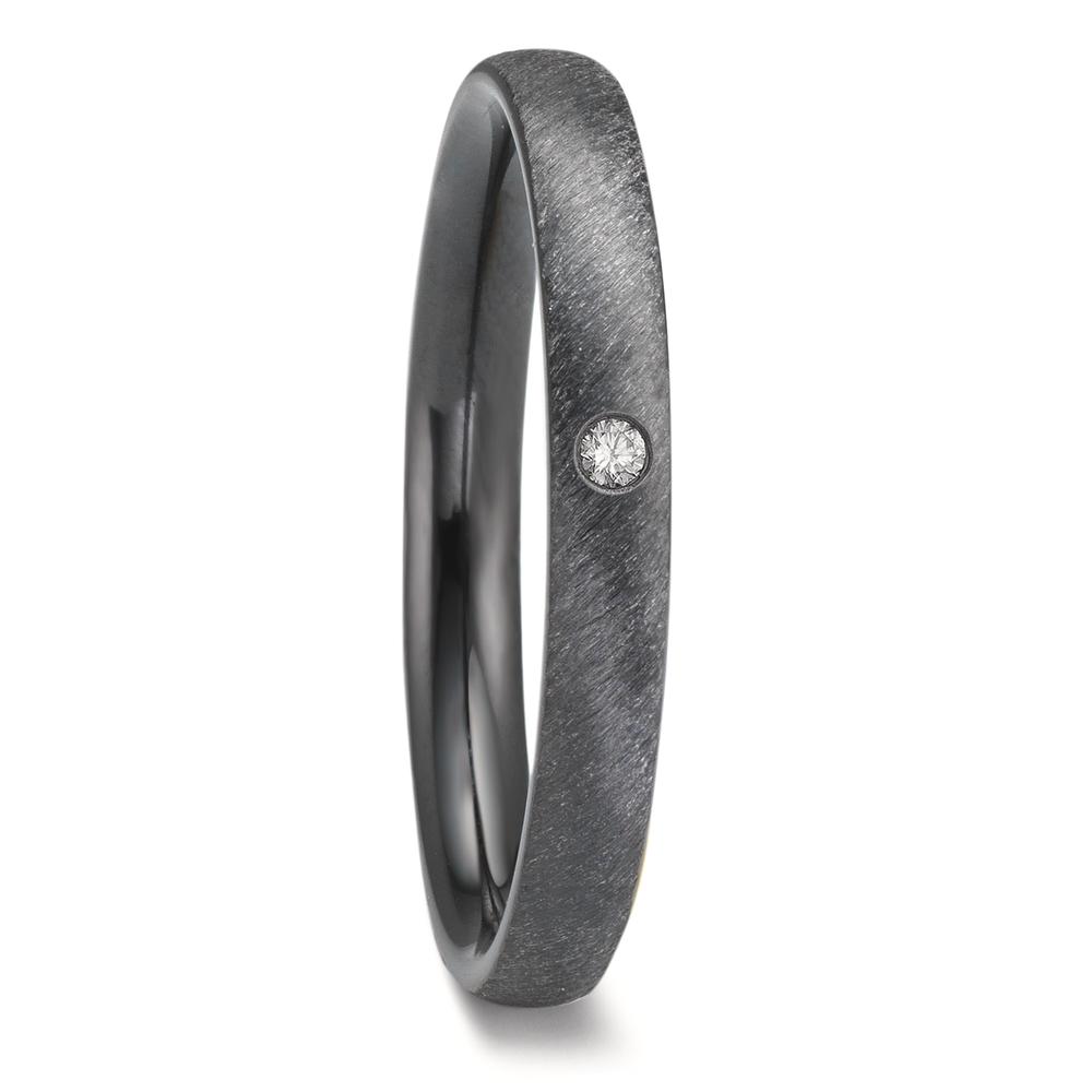 Alliance Zirconium Diamant 0.02 ct, w-si Ø8 mm-602551